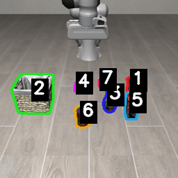 Segmentation overlay with instance IDs