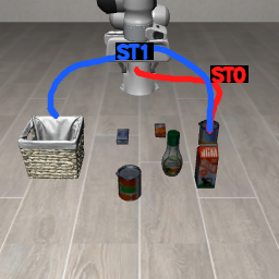STRAP sub-trajectory overlay